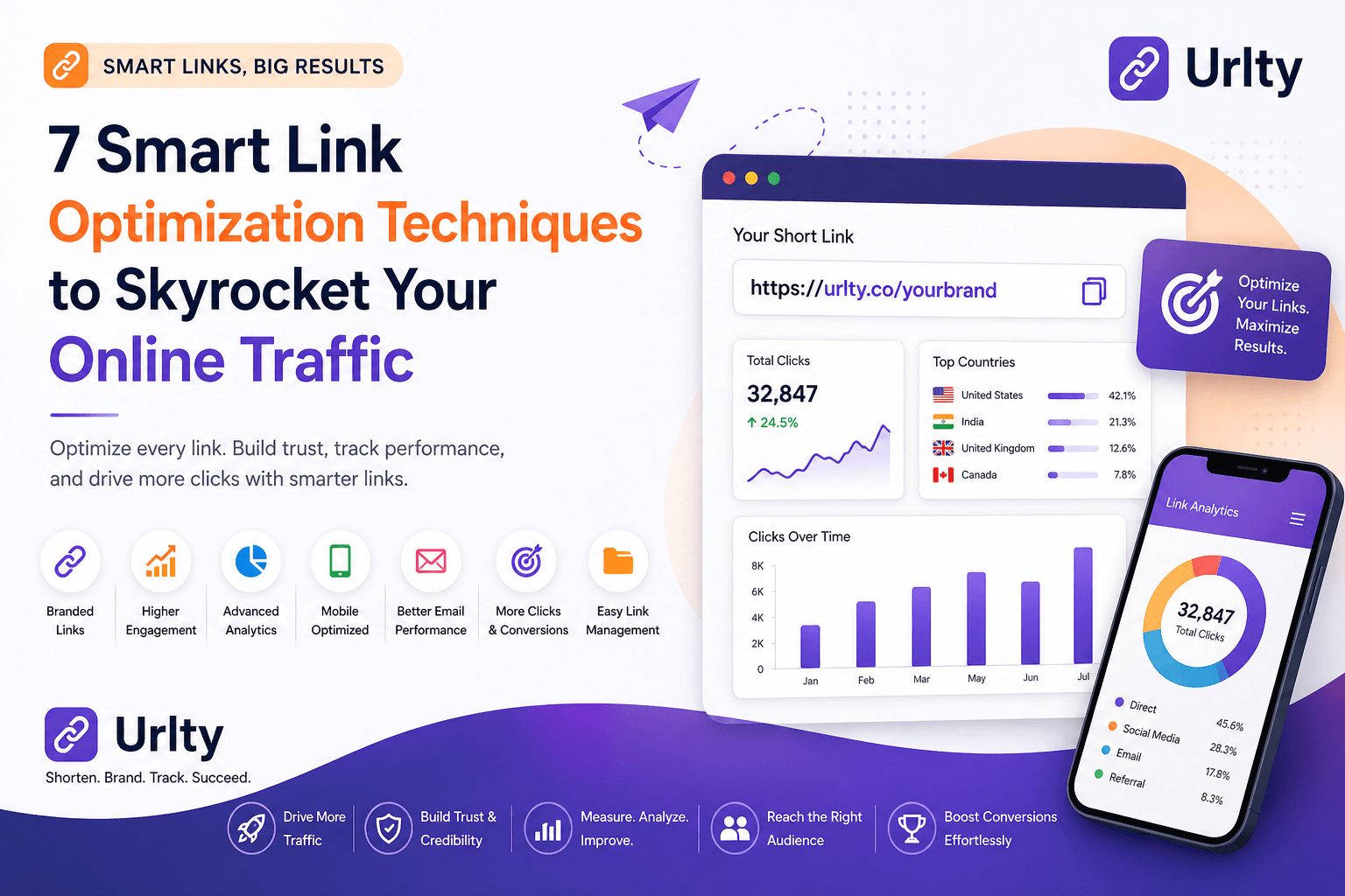7 Smart Link Optimization Techniques to Skyrocket Your Online Traffic